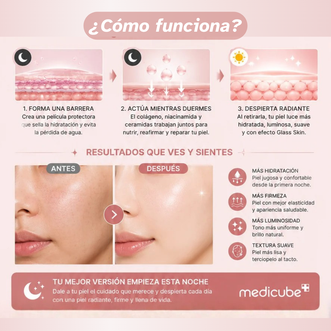 Encabezado