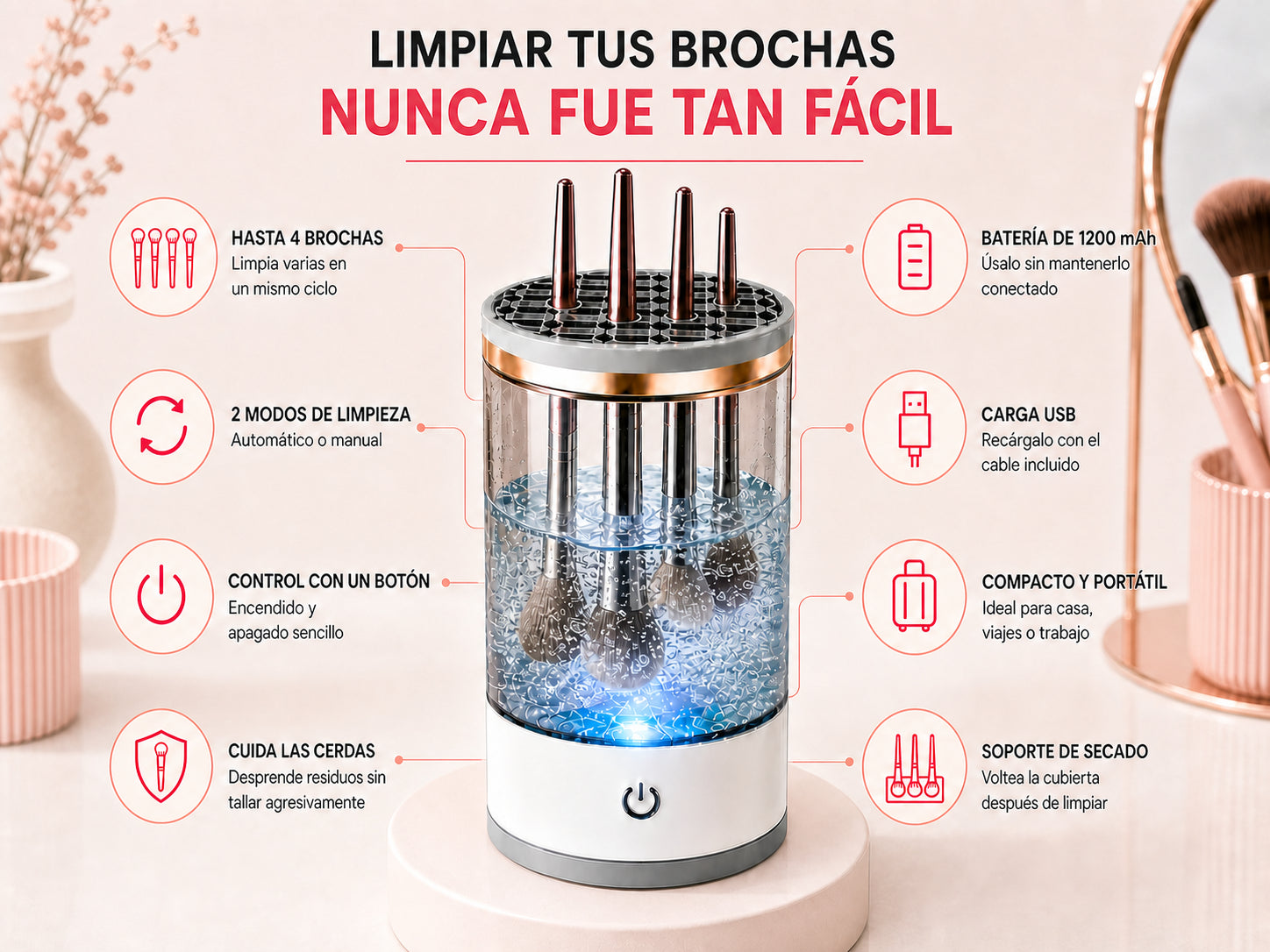 Encabezado